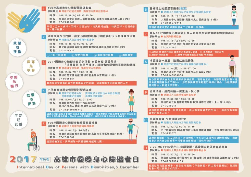 本市17年國際身心障礙者日系列活動宣導 校外宣導 高雄市立高雄高商