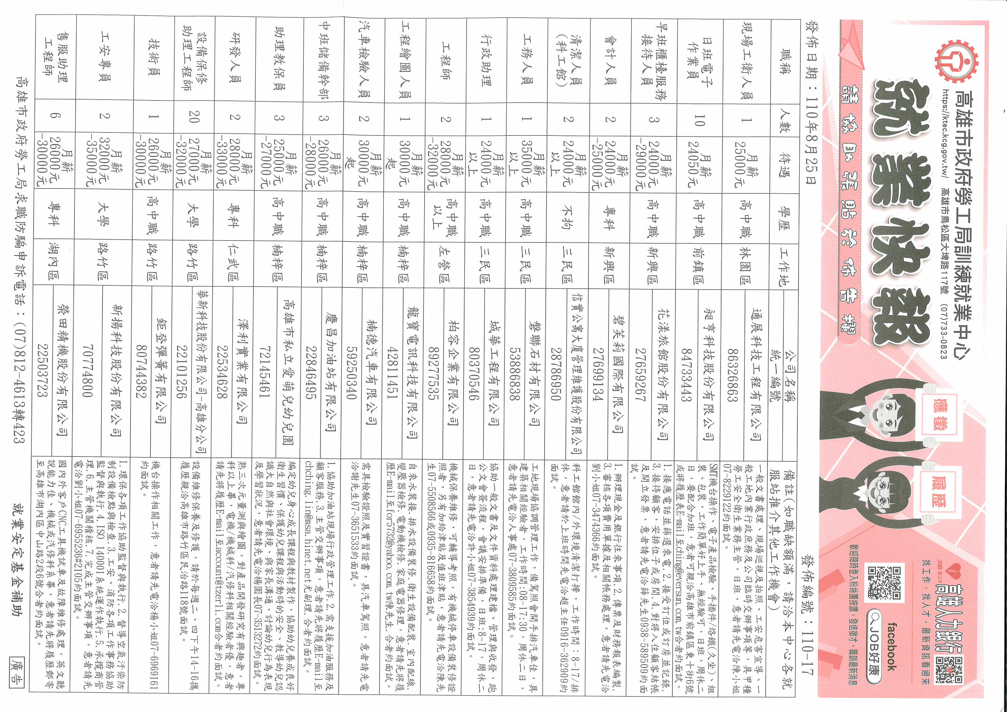 九月份就業快報0825A.jpg (891 KB)