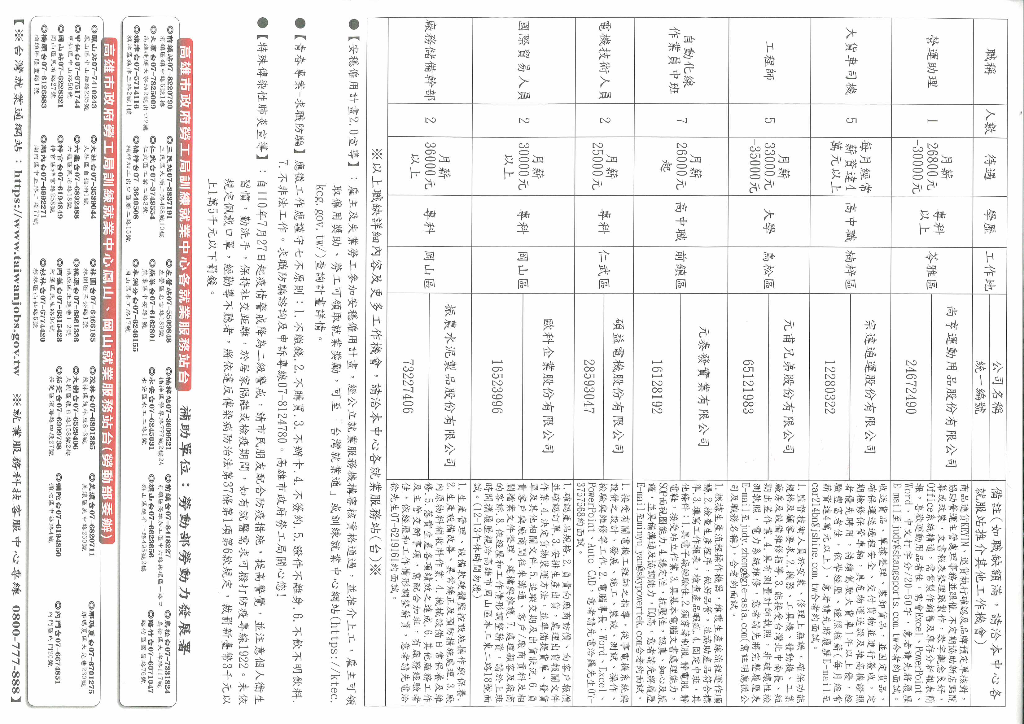 九月份就業快報0825B.jpg (826 KB)