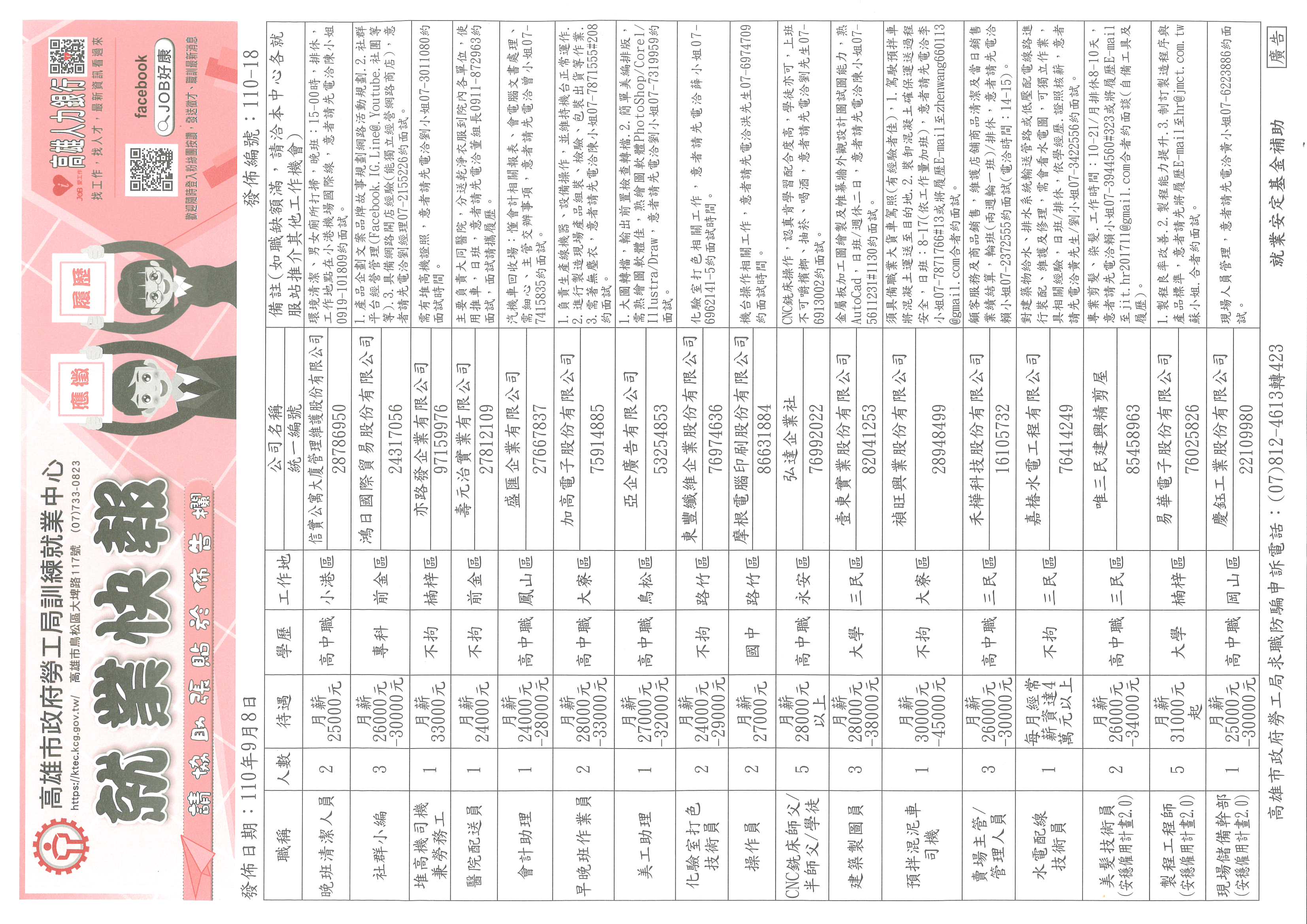 九月份就業快報0908A.jpg (825 KB)