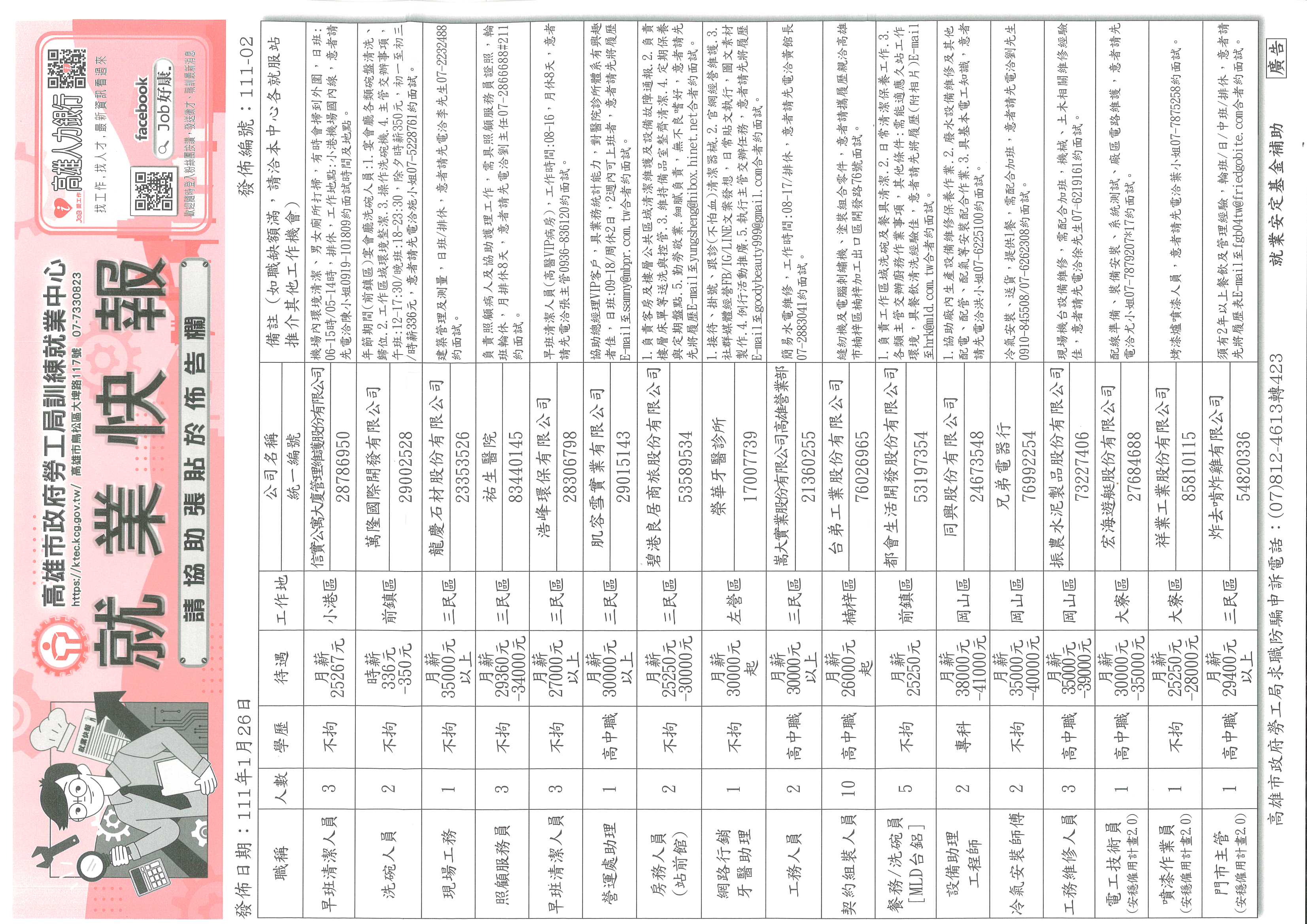 一月份就業快報0126A.jpg (865 KB)