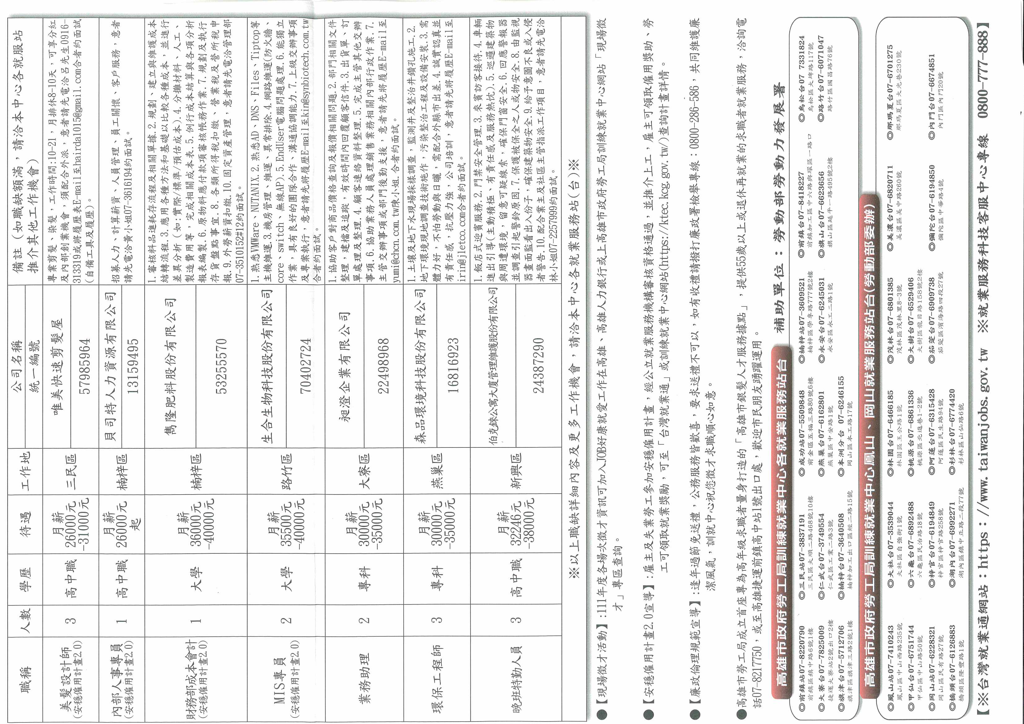 一月份就業快報0126B.jpg (823 KB)