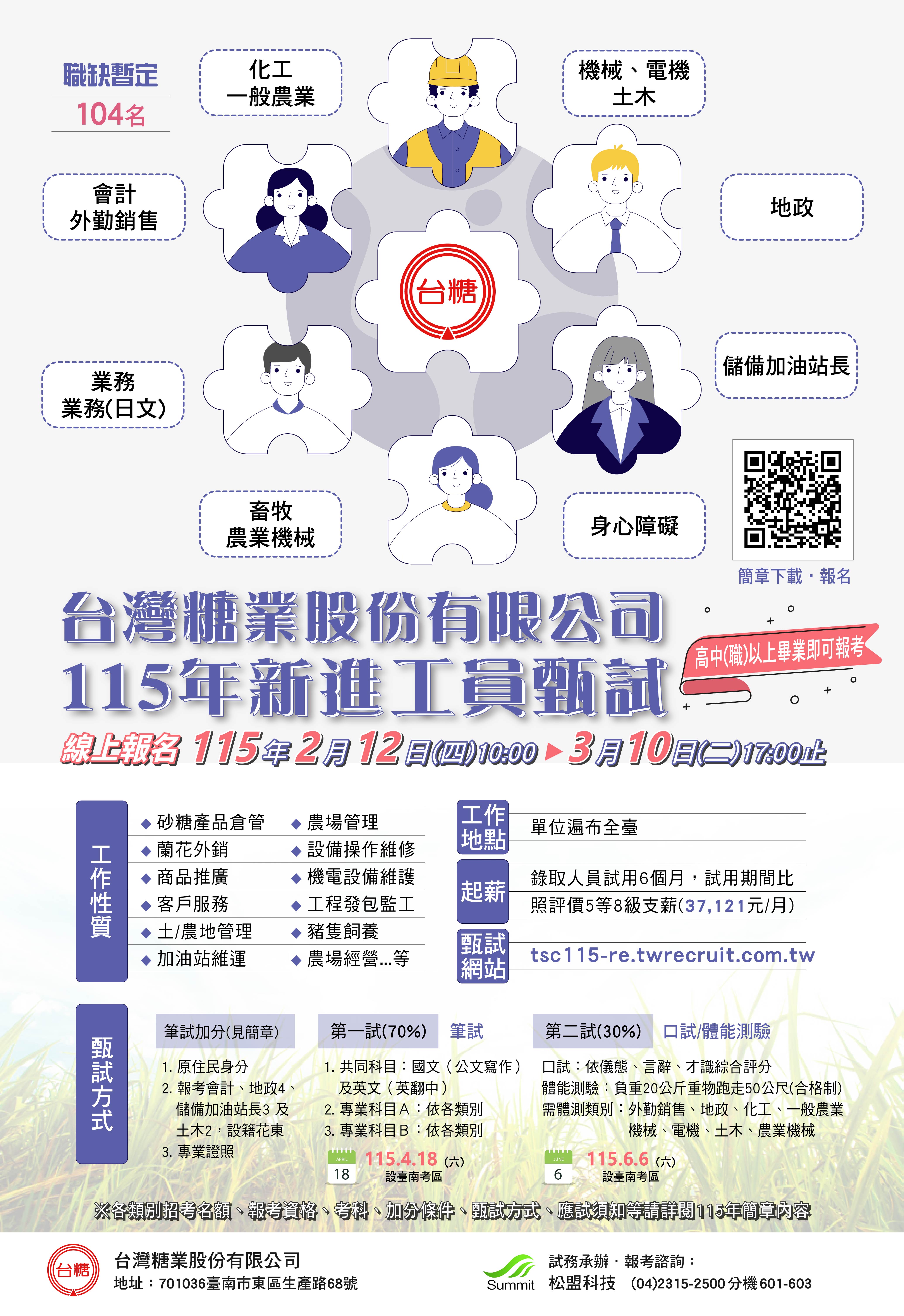 台灣糖業股份有限公司 115 年新進工員甄試.jpg (1.78 MB)
