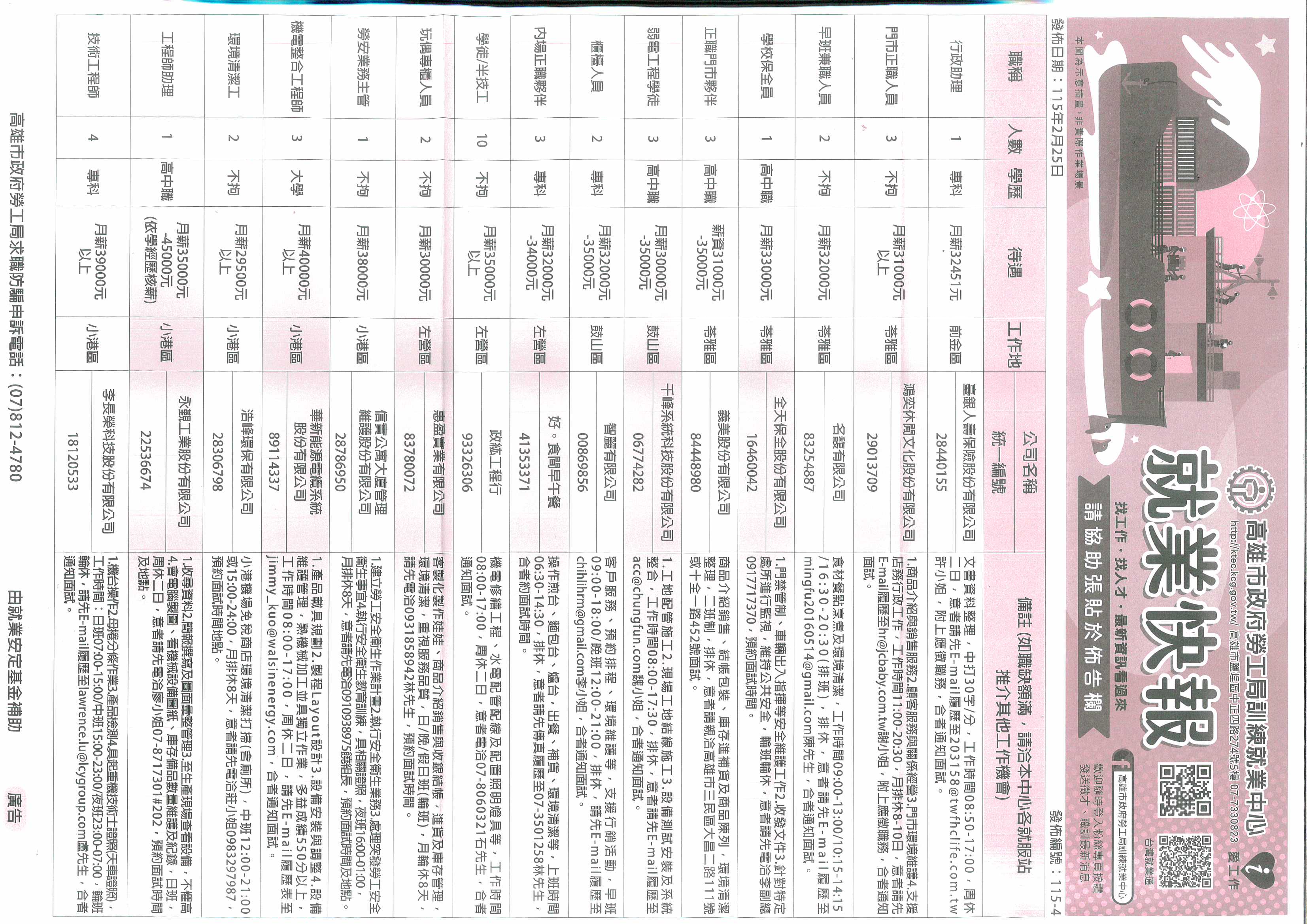 2月份就業快報0225AA.jpg (877 KB)
