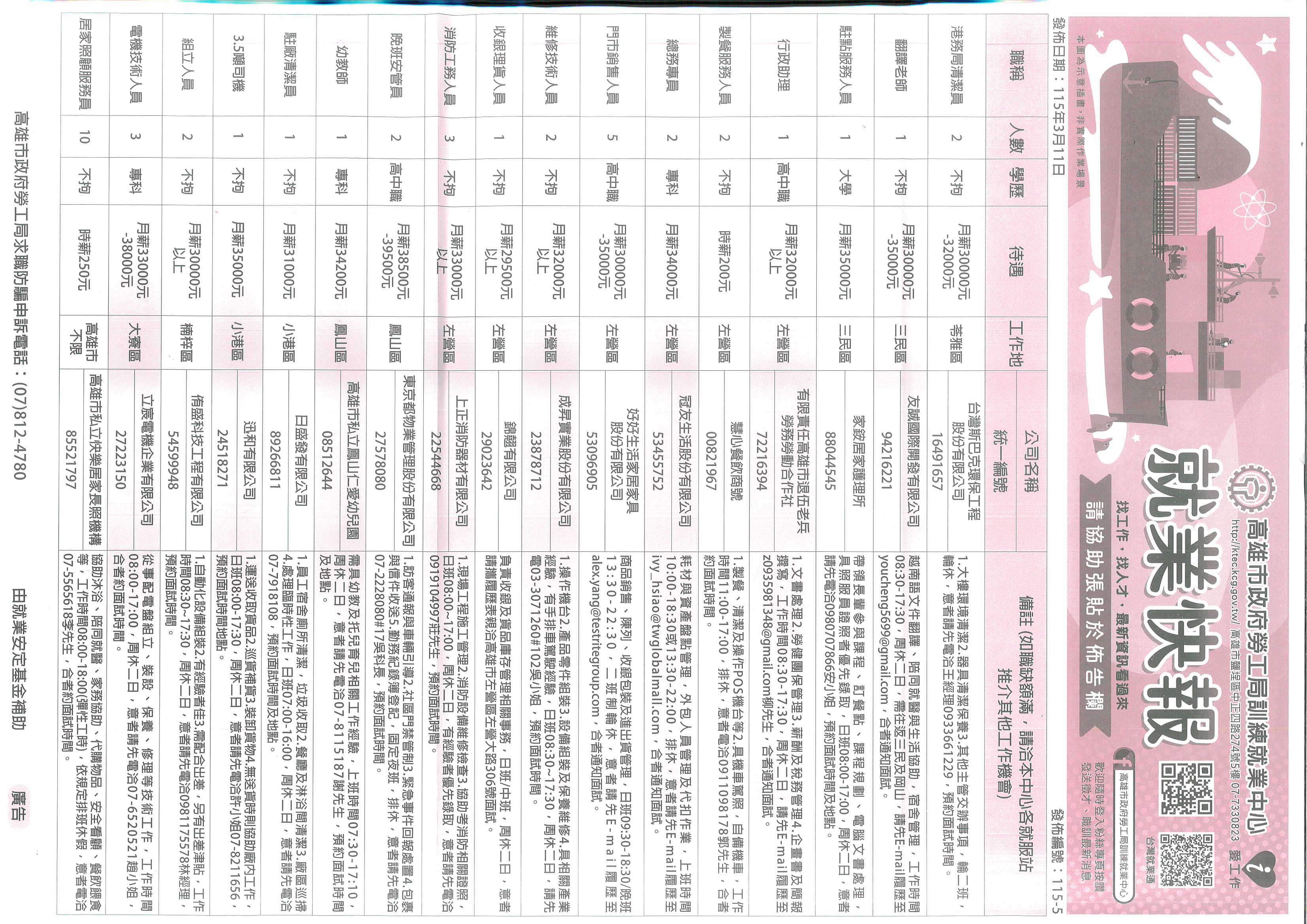 3月份就業快報0311AA.jpg (899 KB)