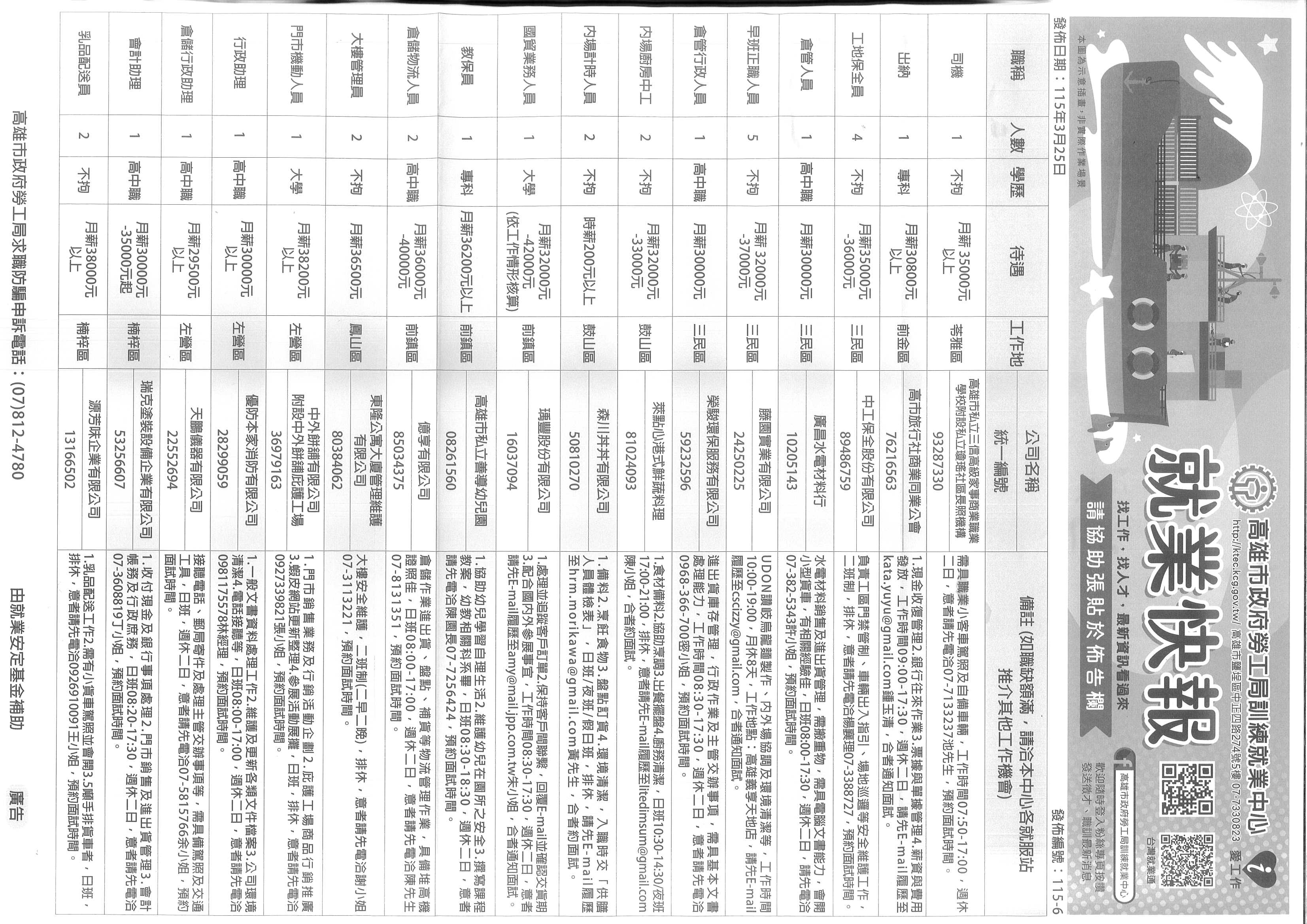 3月份就業快報0325AA.jpg (851 KB)