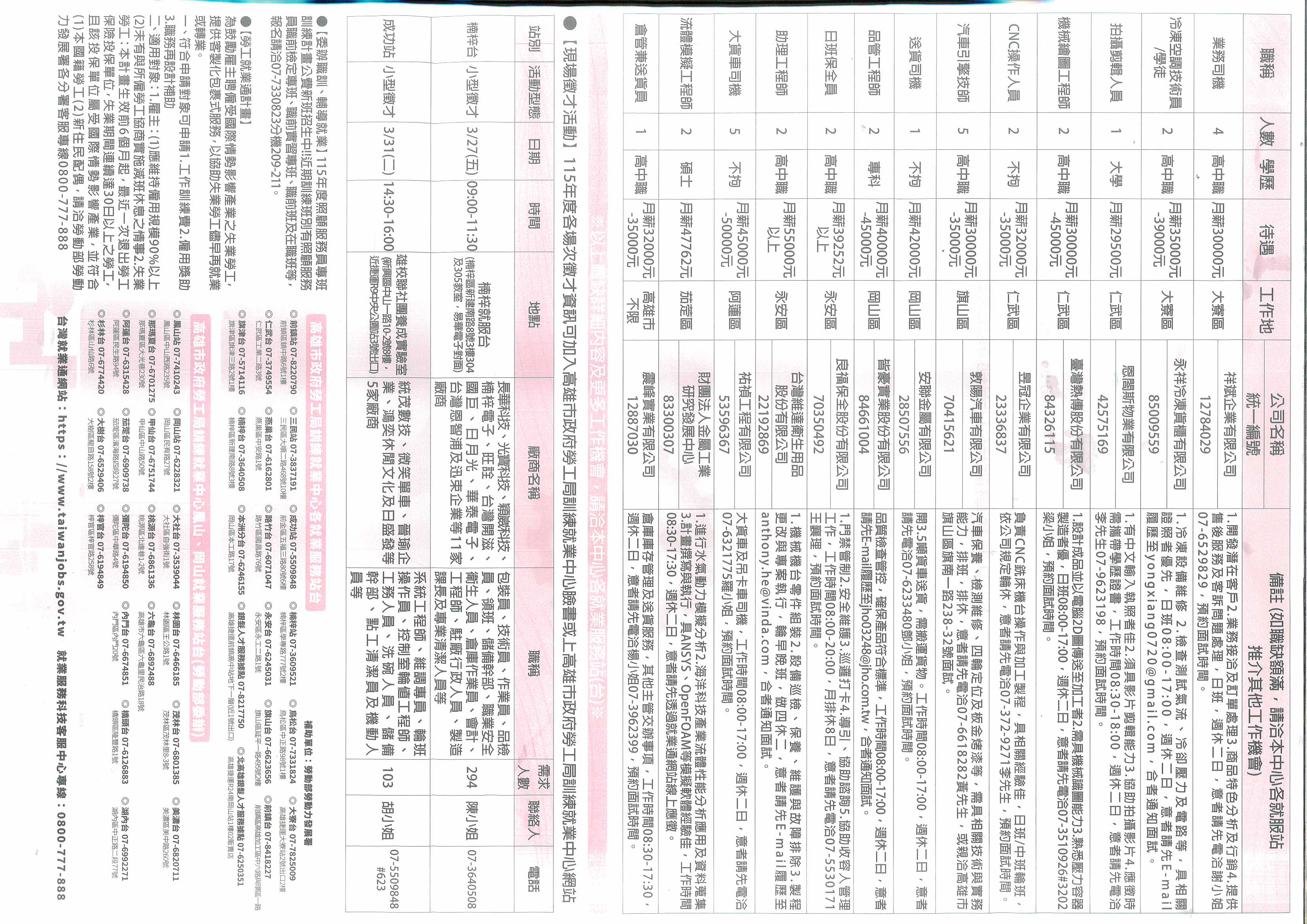3月份就業快報0325BB.jpg (943 KB)