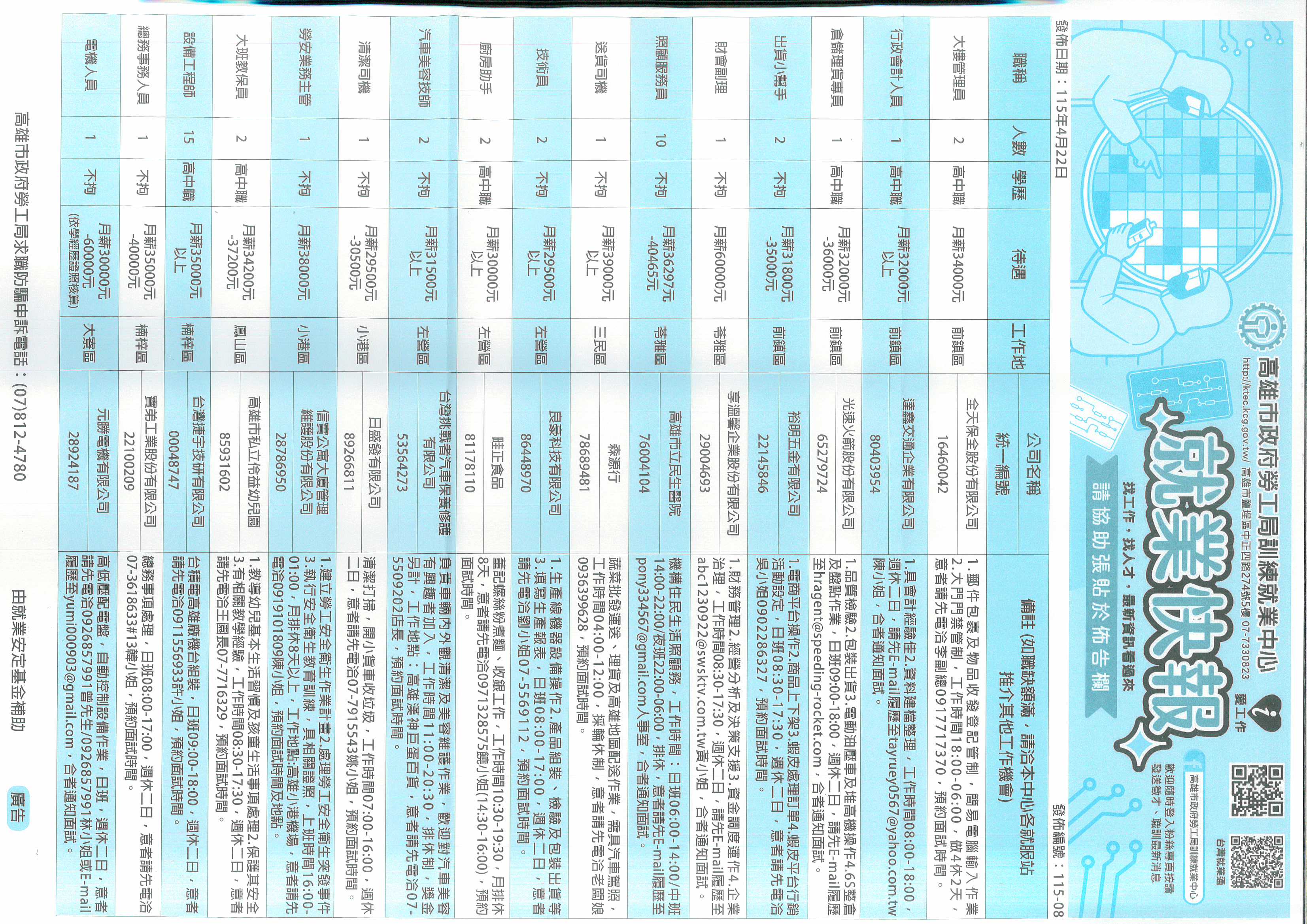 4月份就業快報0422AA.jpg (951 KB)