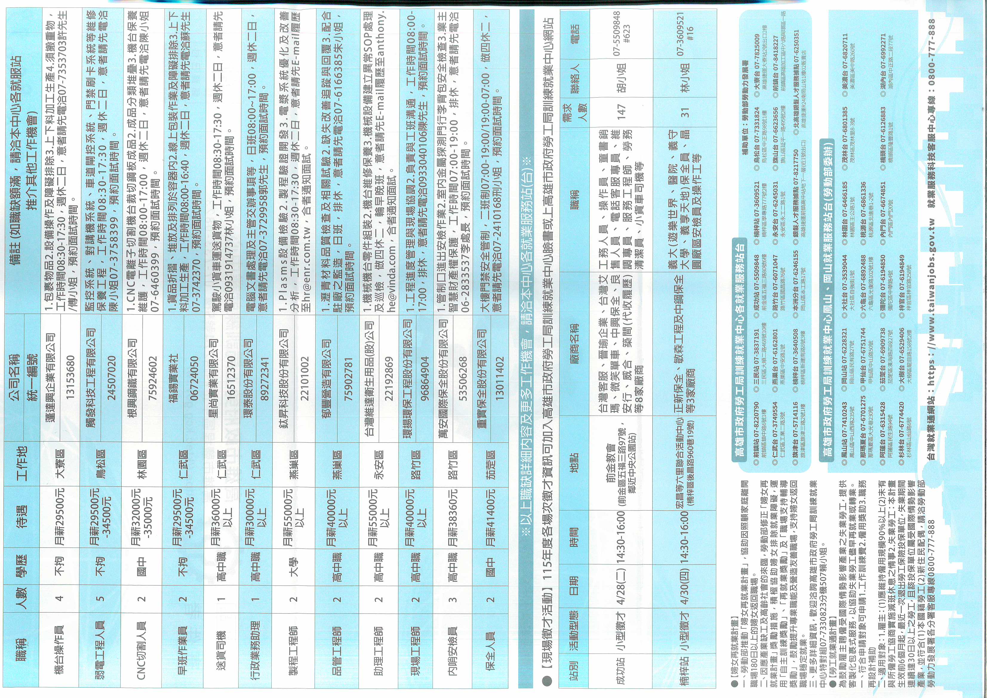 4月份就業快報0422BB.jpg (1007 KB)