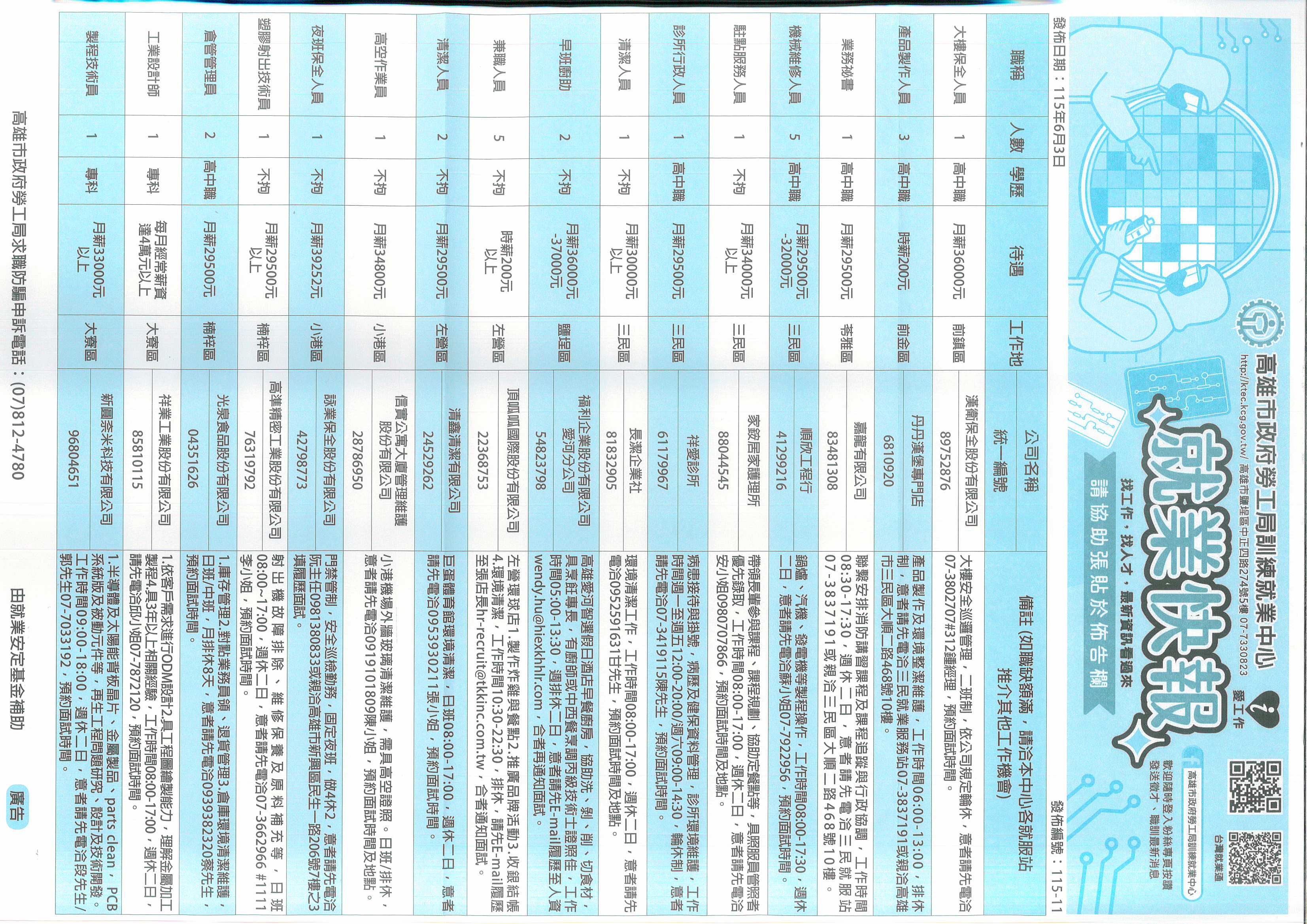 6月份就業快報0603AA.jpg (974 KB)
