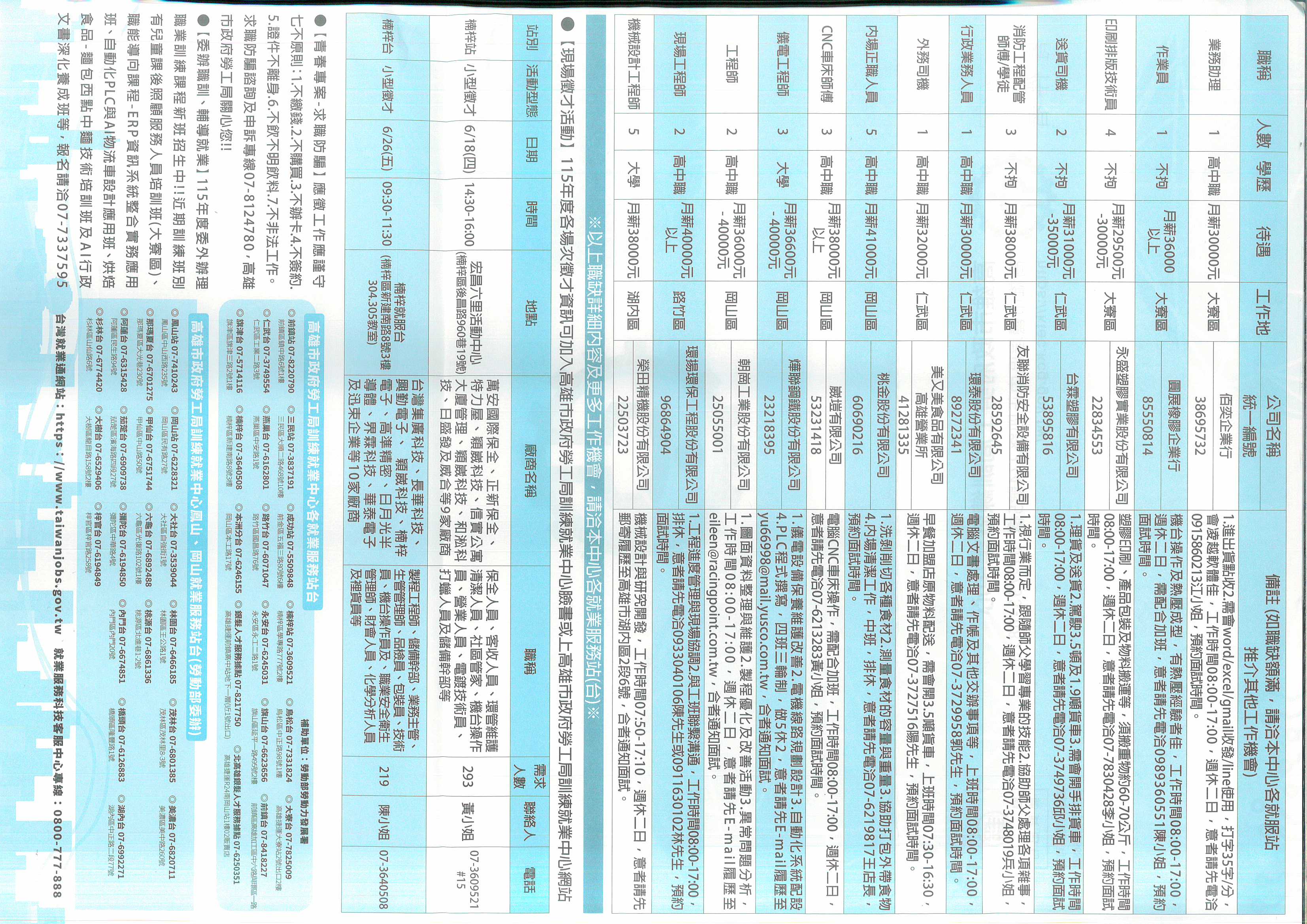 6月份就業快報0617BB.jpg (1019 KB)