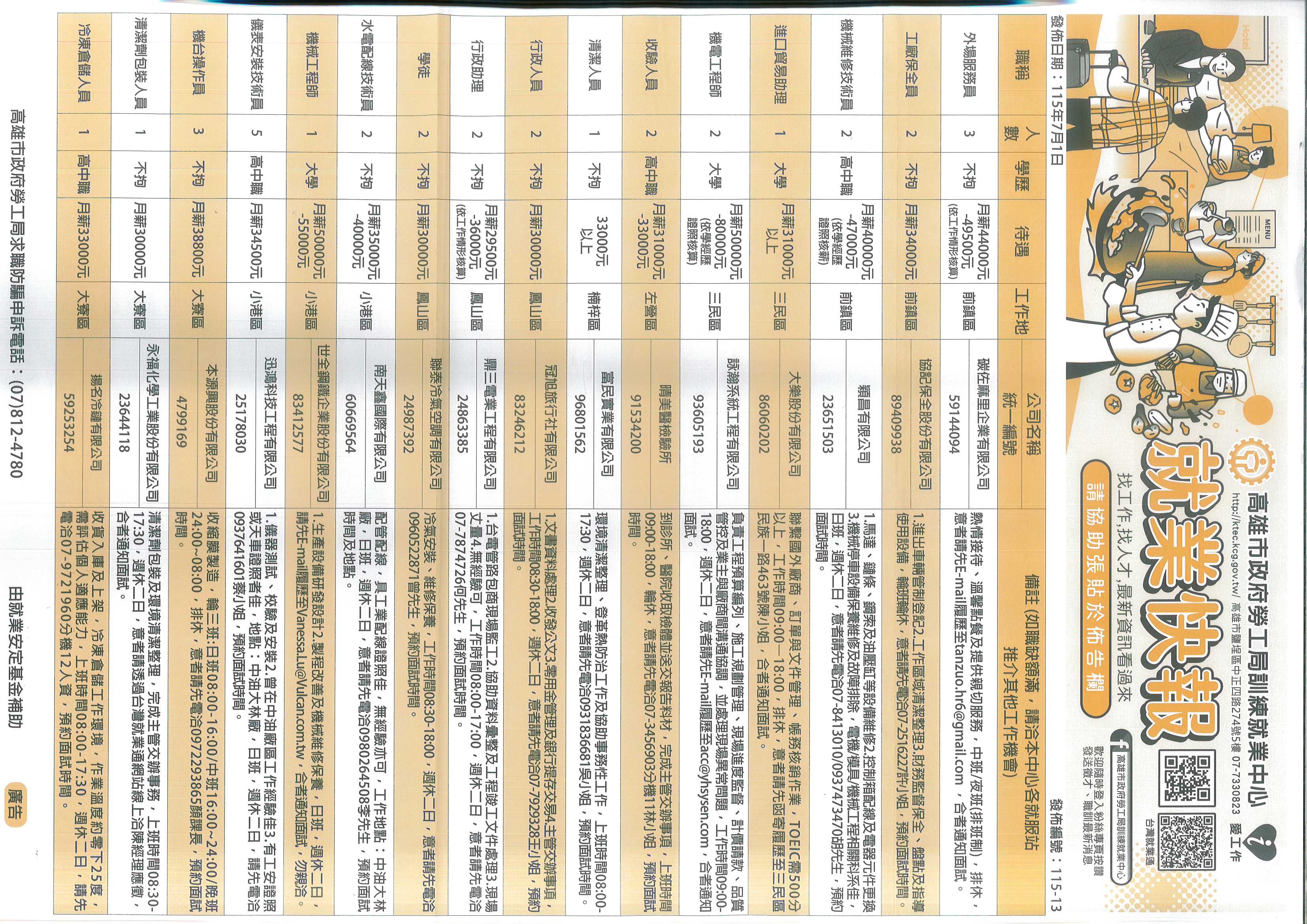 7月份就業快報0701AA.jpg (933 KB)