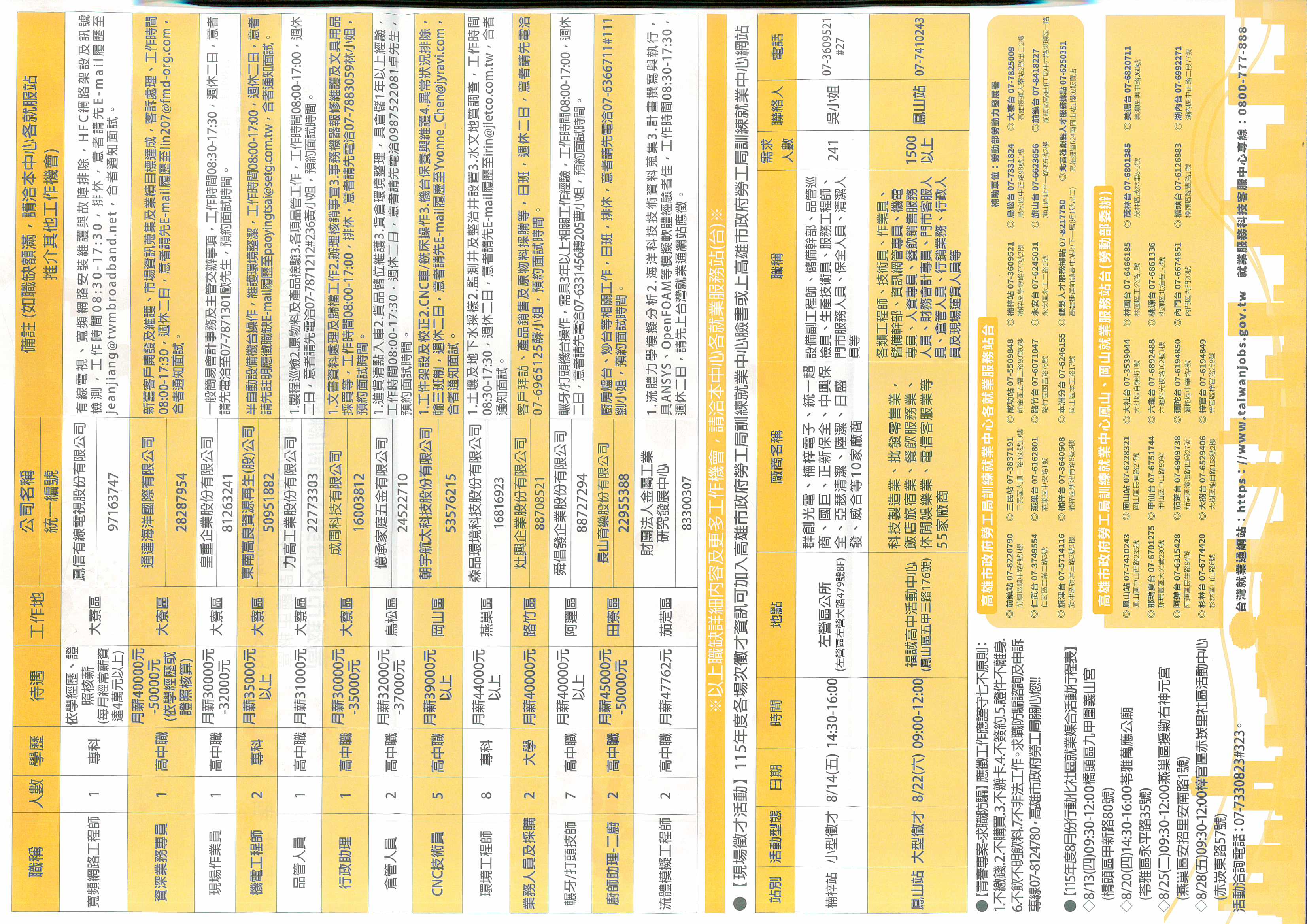 8月份就業快報0812BB.jpg (973 KB)